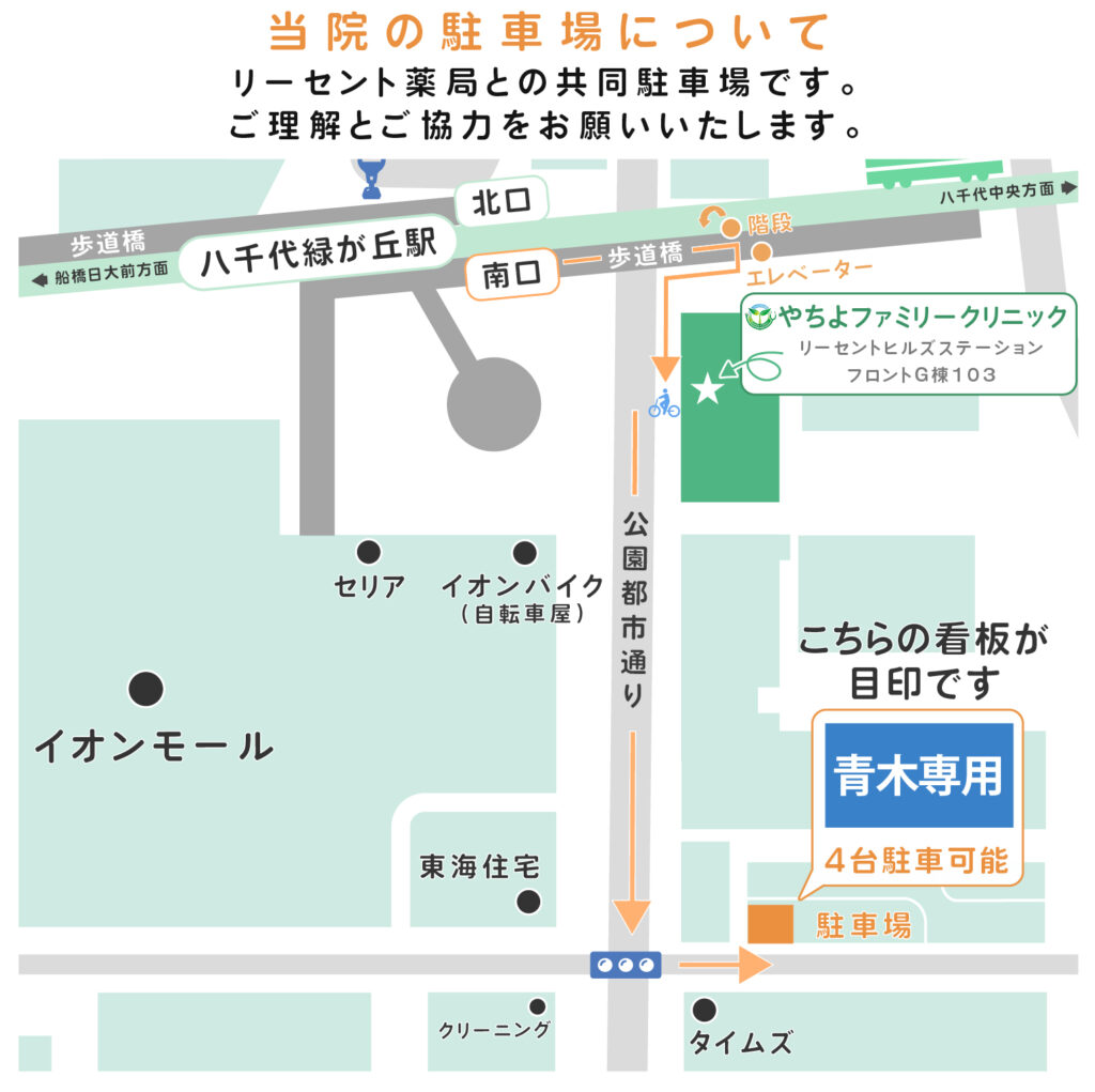 駐車場案内